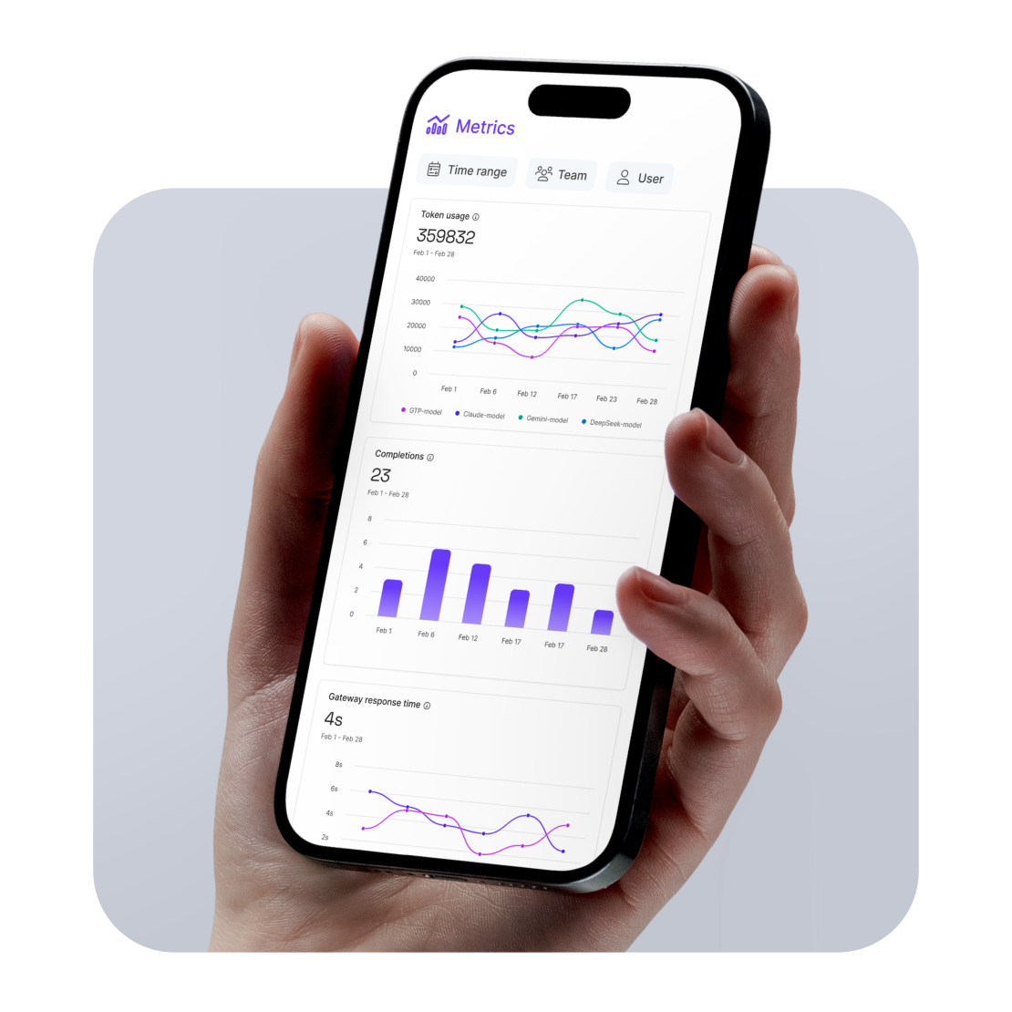 screen hand phone mockup metrics