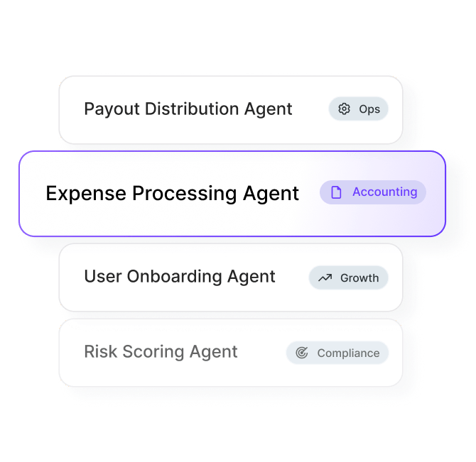 finance agents list