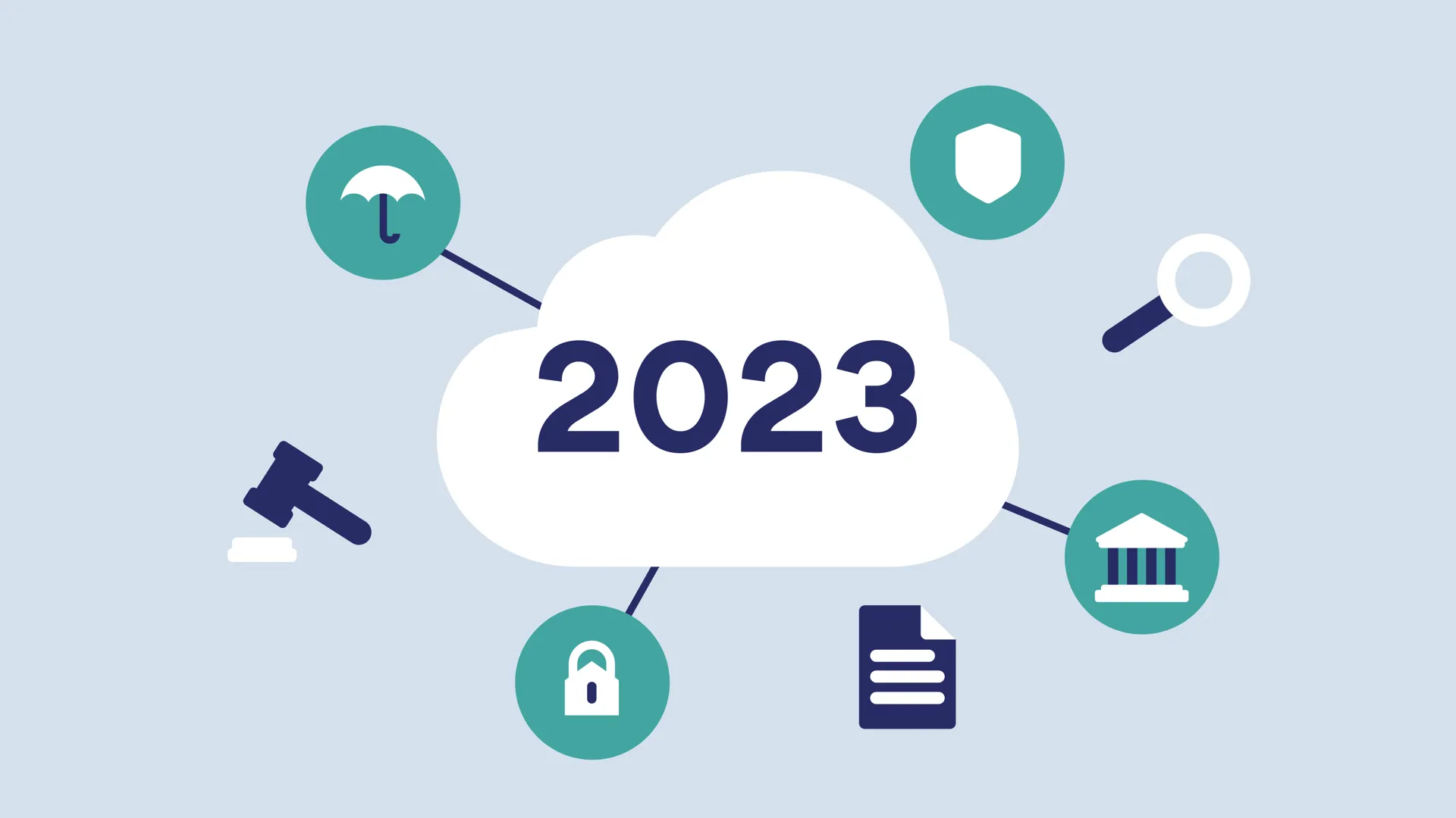 compliance 2023