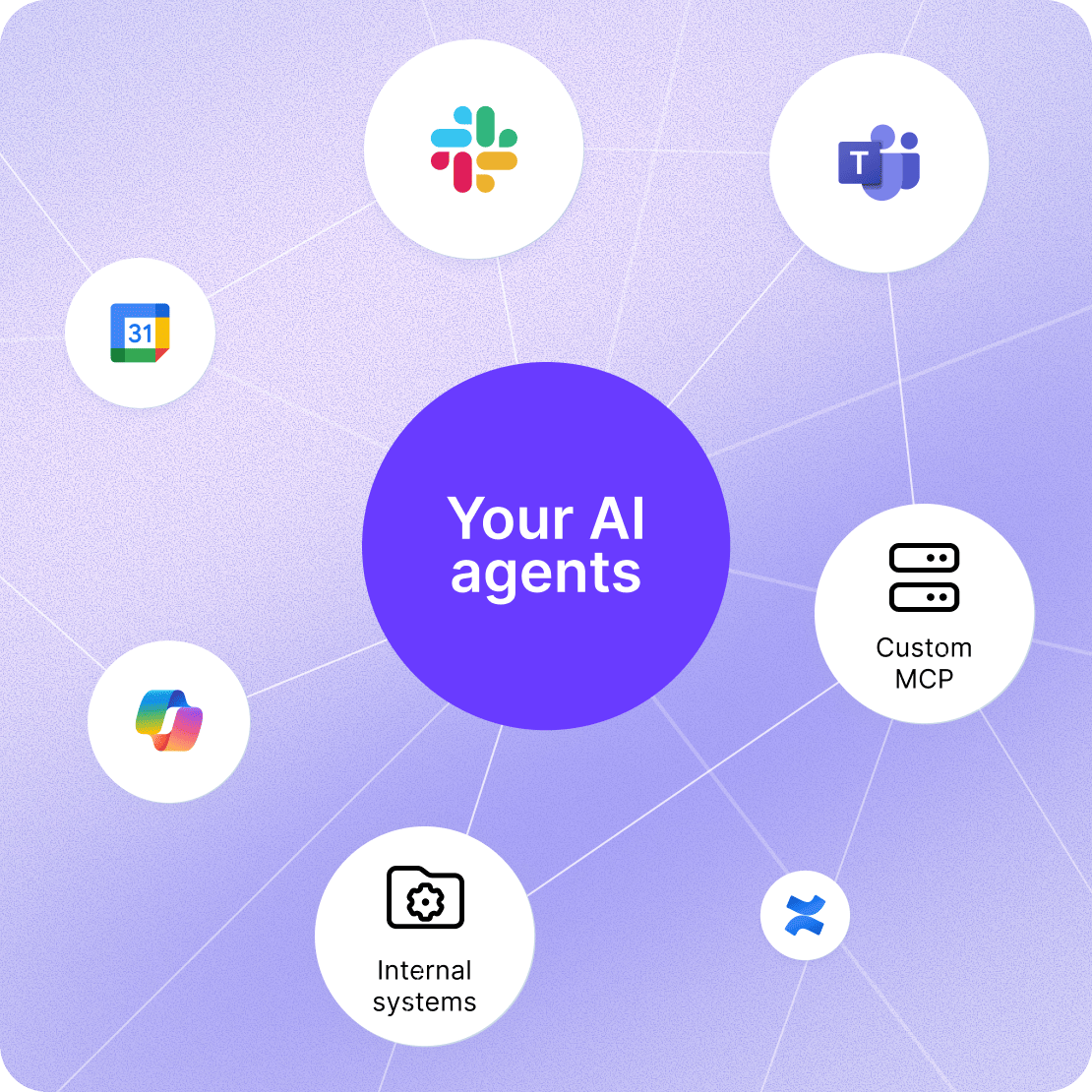 AI agents connected to Slack, Teams, Calendar and MCP tools