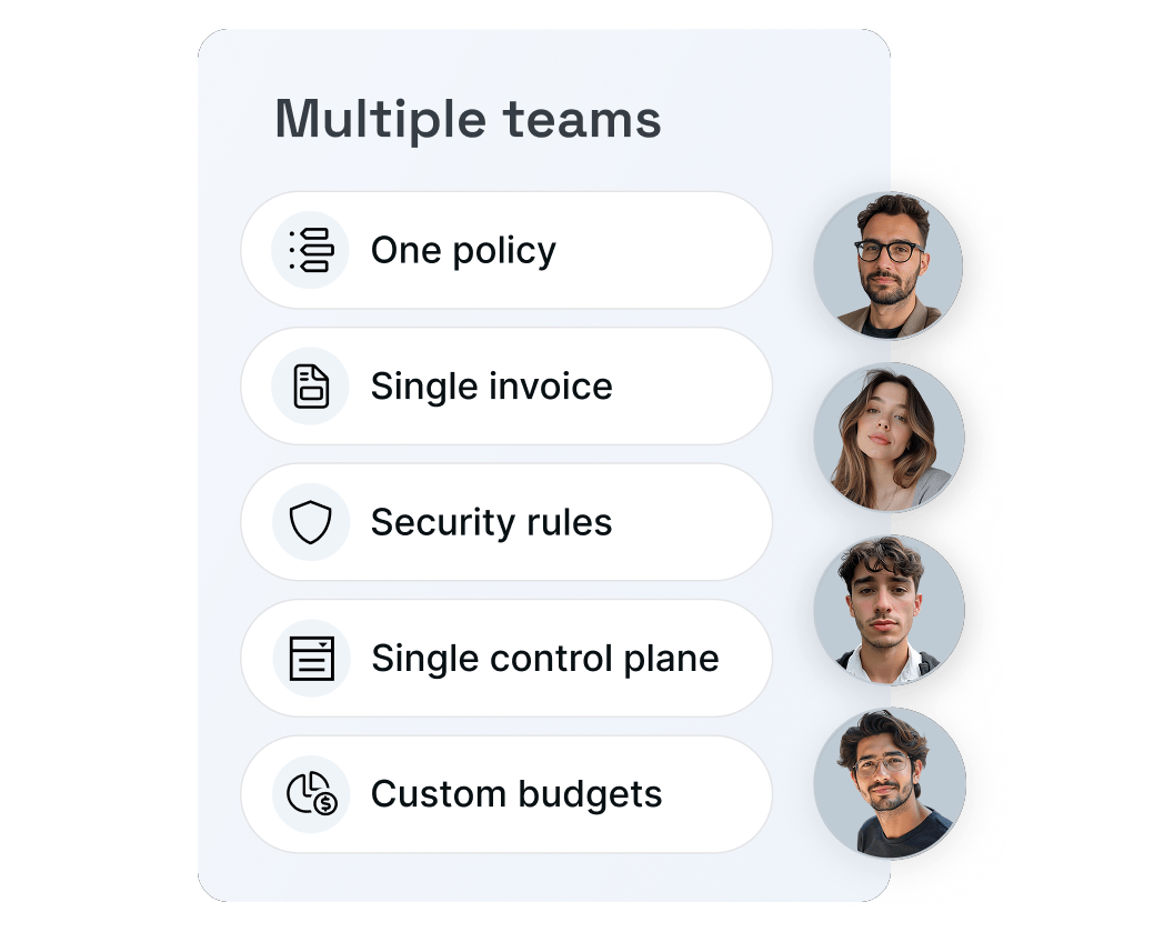 nexos.ai gateway governance panel showing one policy, single invoice, and custom budgets for multiple teams using AI.