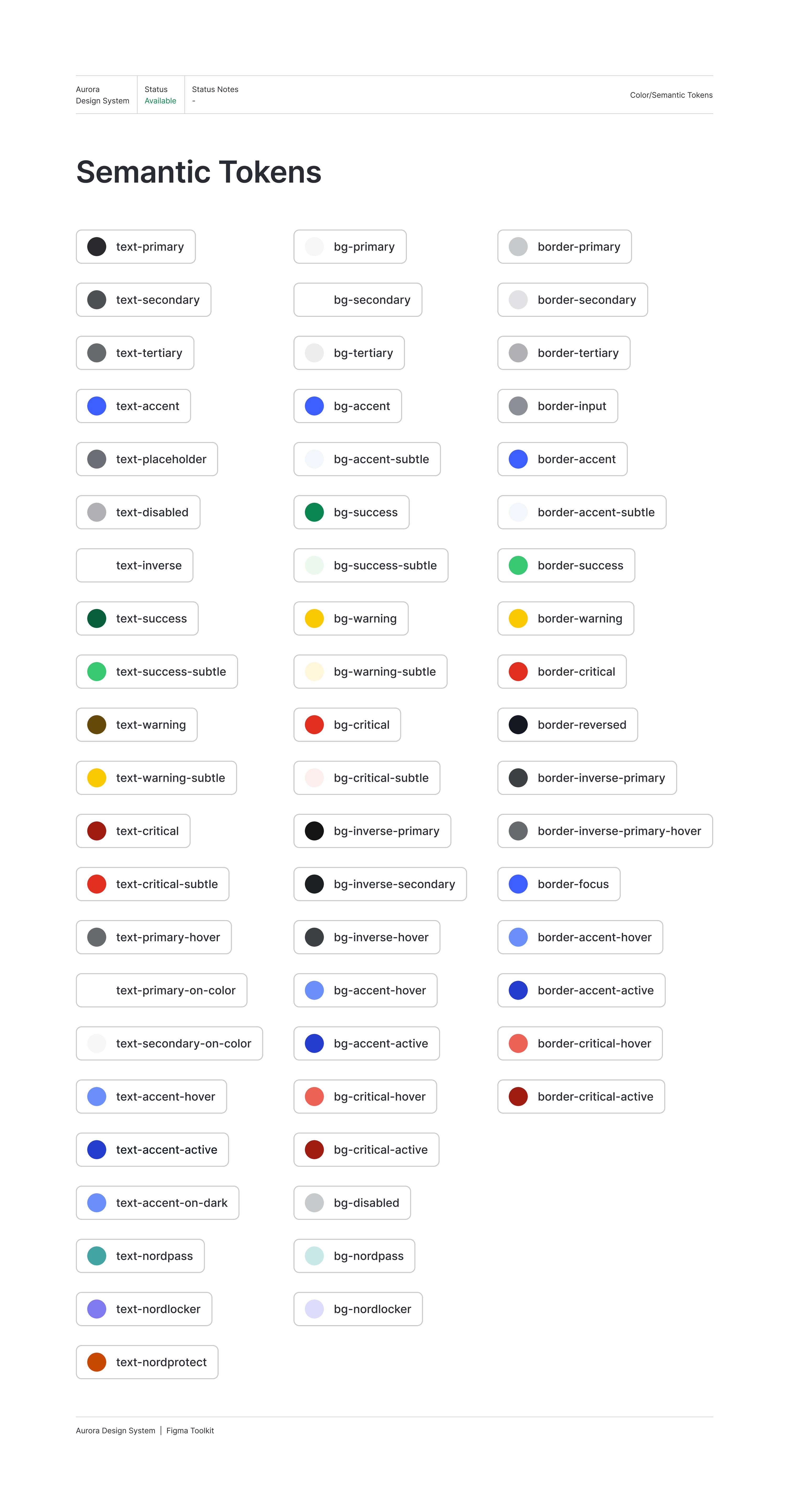Color/Semantic Tokens/Semantic Tokens