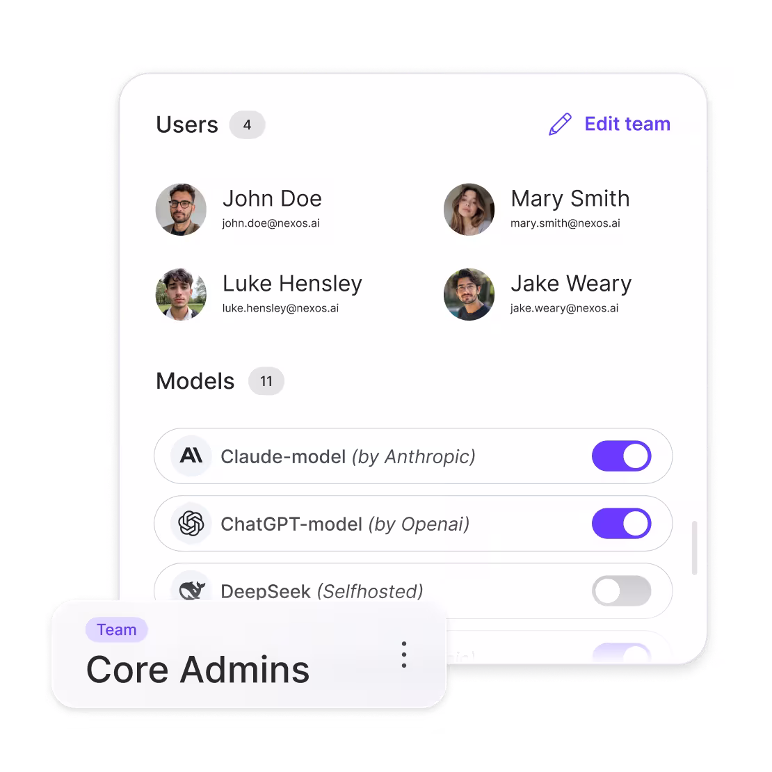 function team management