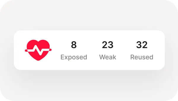 password health