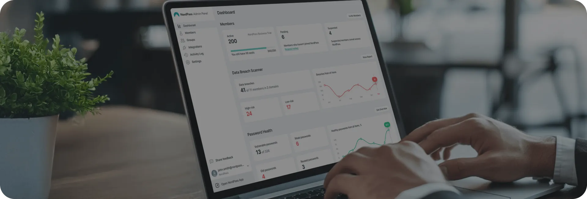 nordpass admin panel