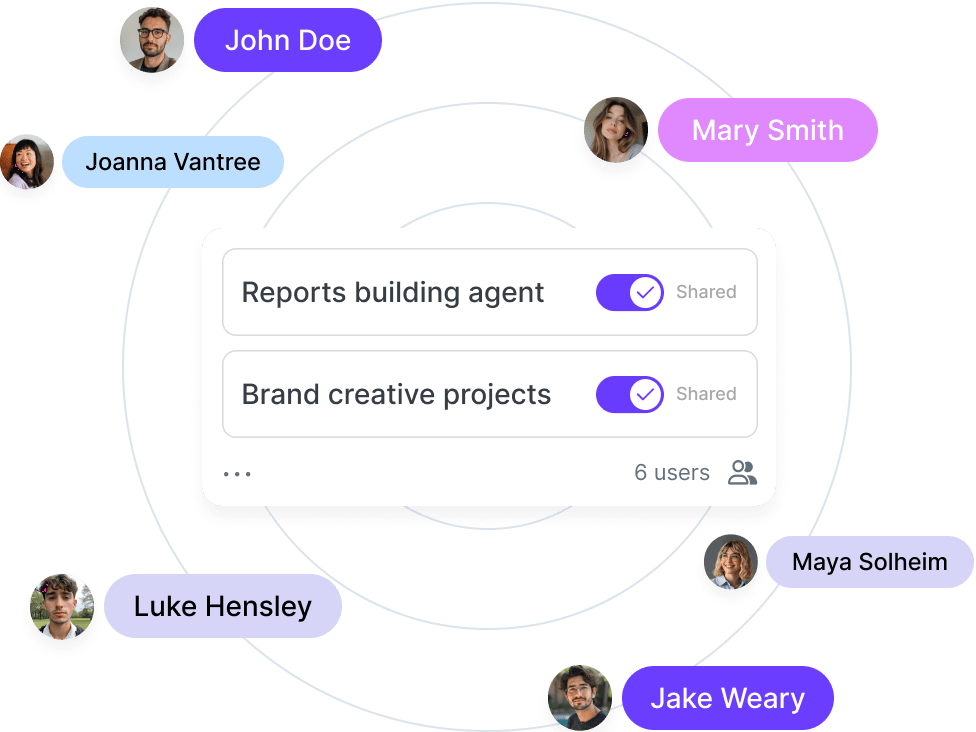 Keep your team’s AI work in one place