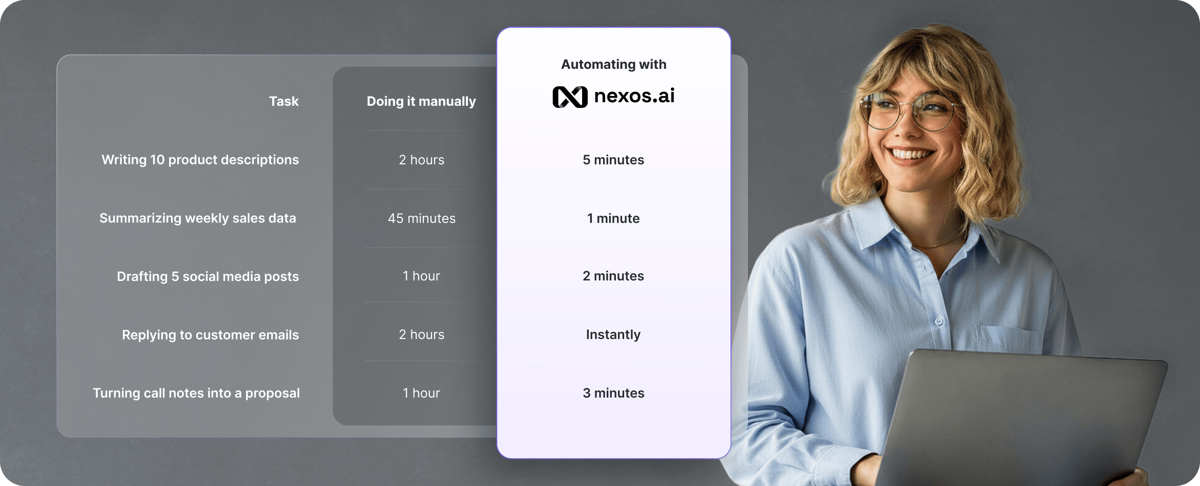 Saving time with nexos.ai