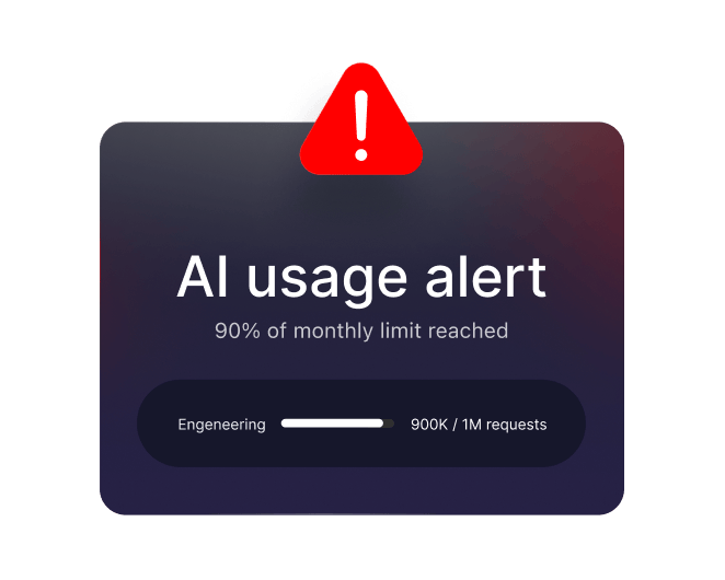 Alerts