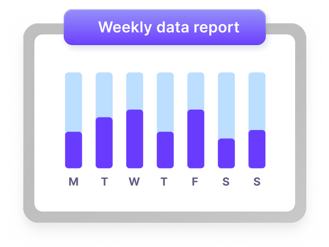 Client deliverables chart