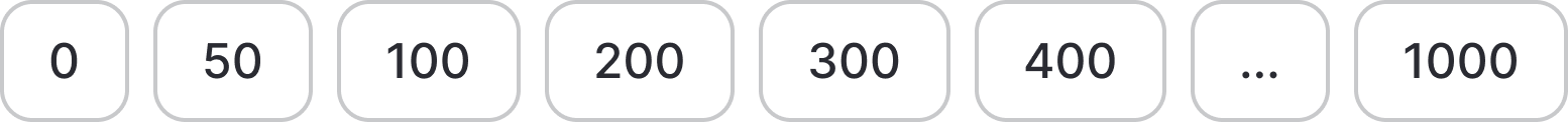 Guidelines/Foundation//foundation-token-number-scale/foundation-token-number-scale