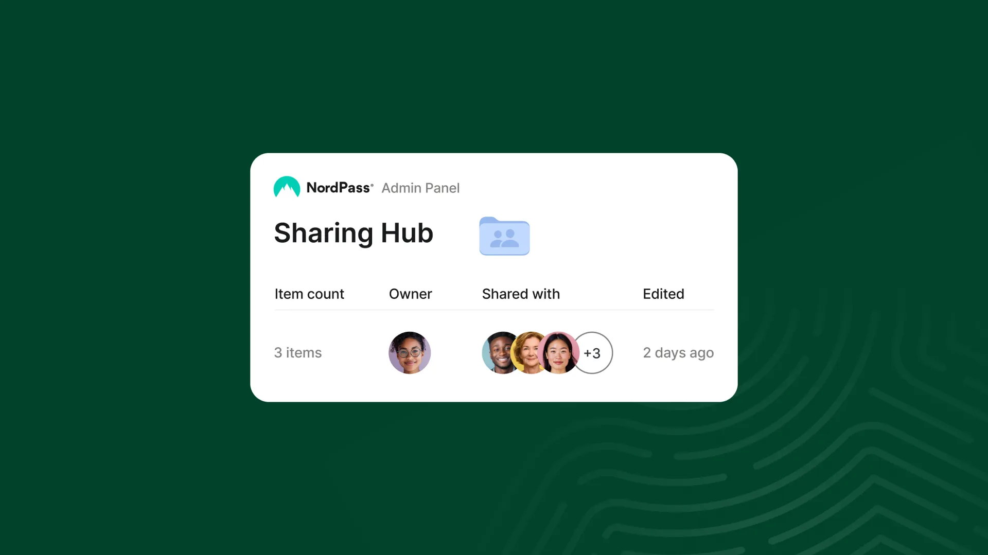 sharing hub