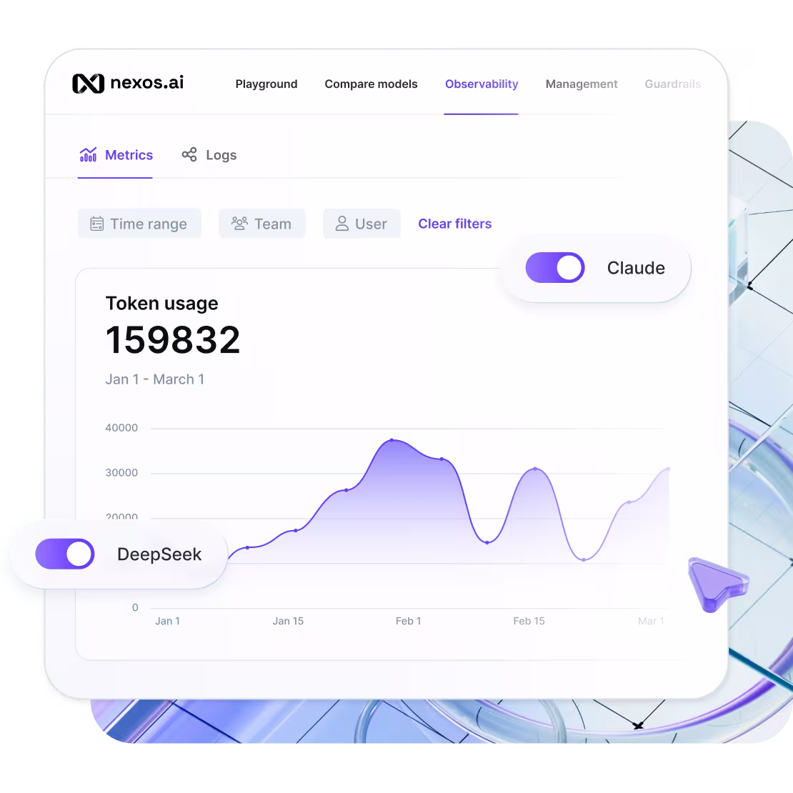 nexos metrics tokens usage
