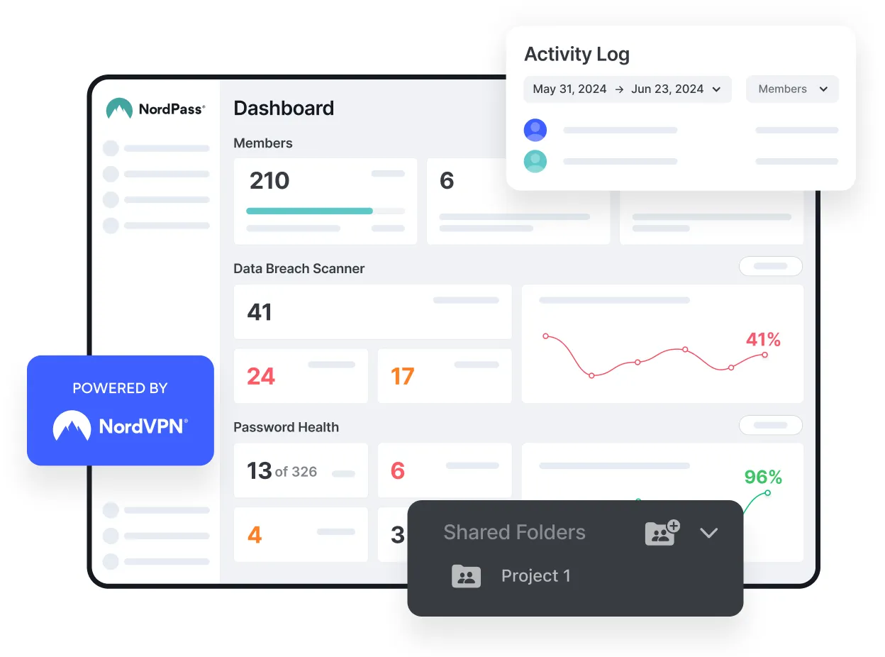 nordpass admin panel
