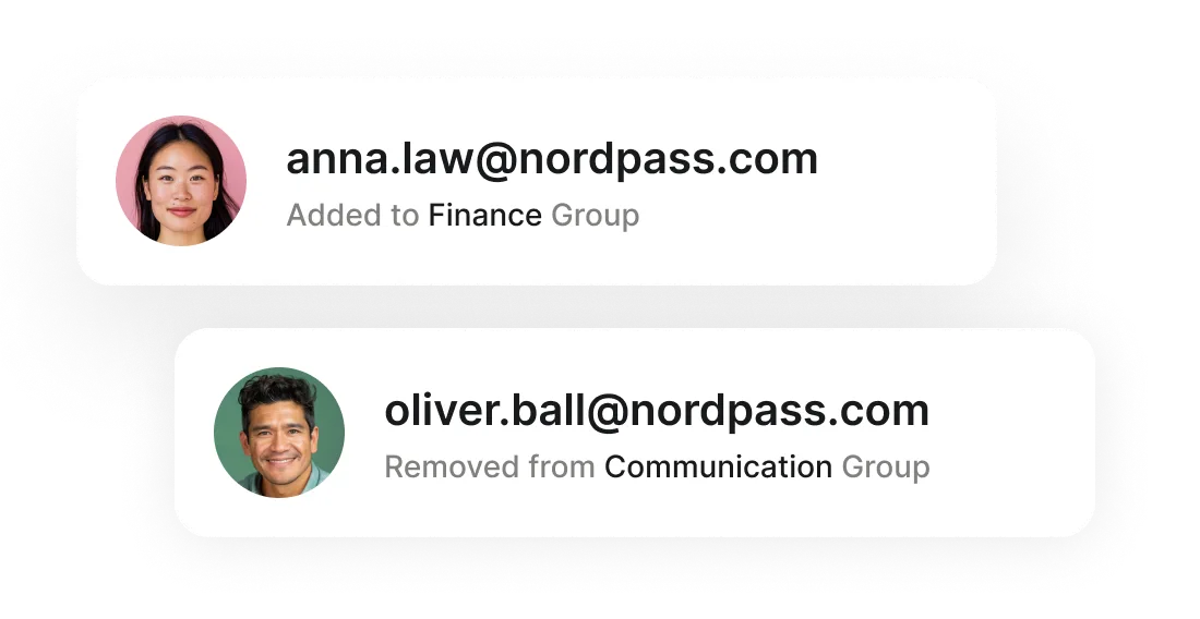 activity log users management