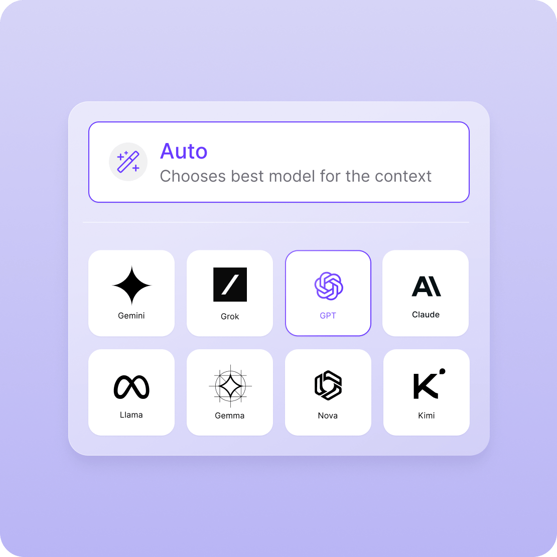 auto model select