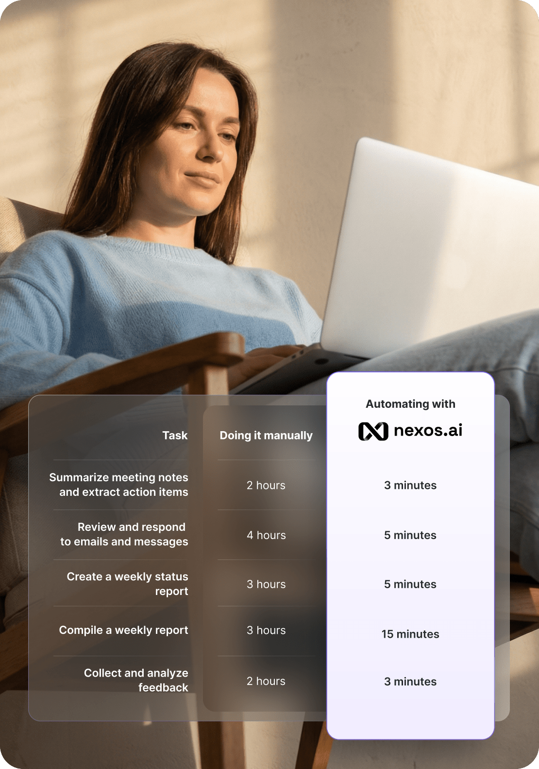 Saving time with nexos.ai