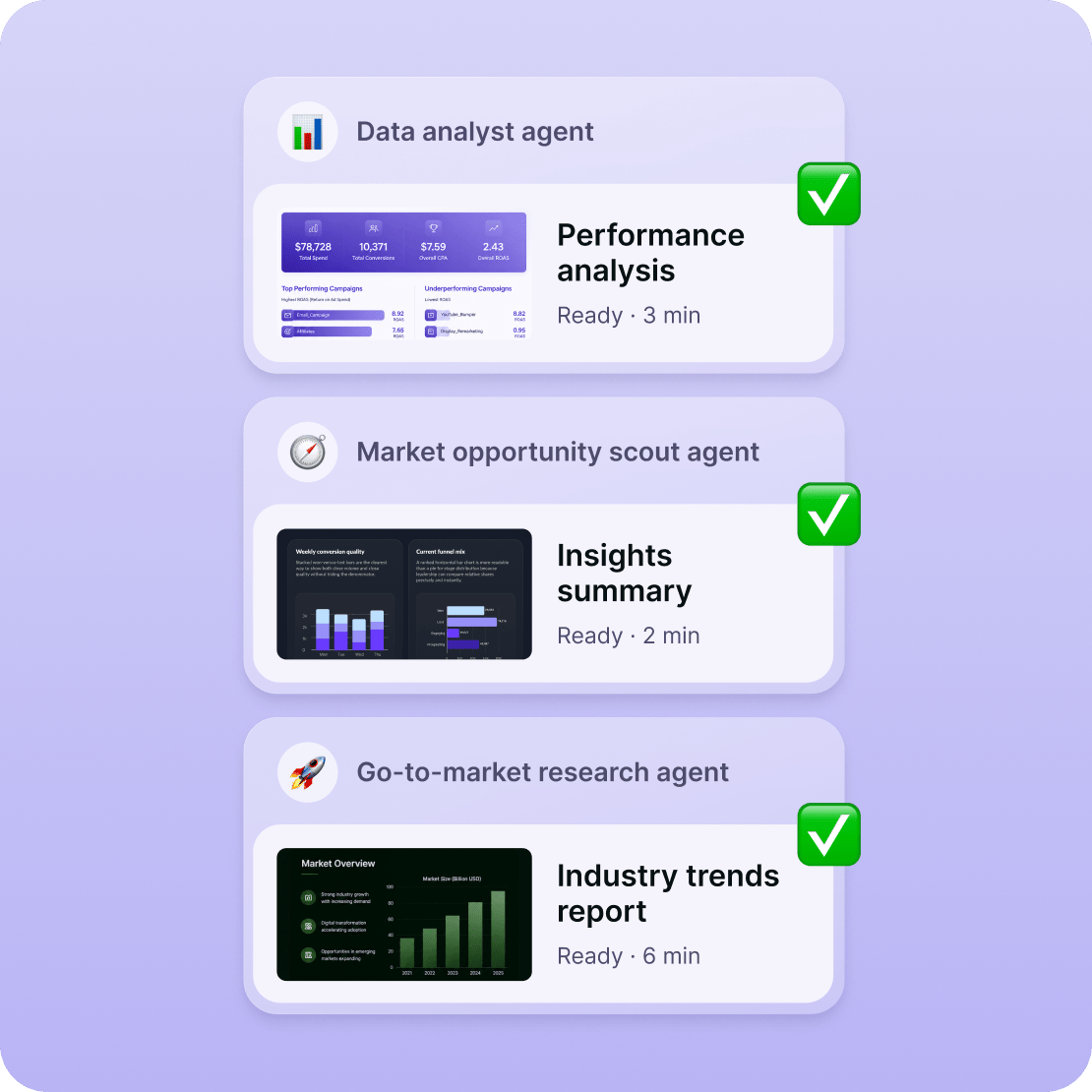 Make faster decisions with real-time intelligence