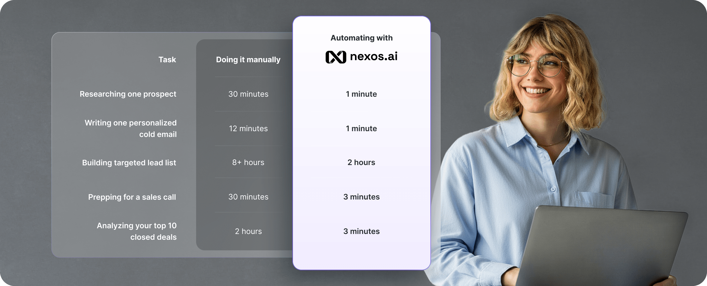 Saving time with nexos.ai