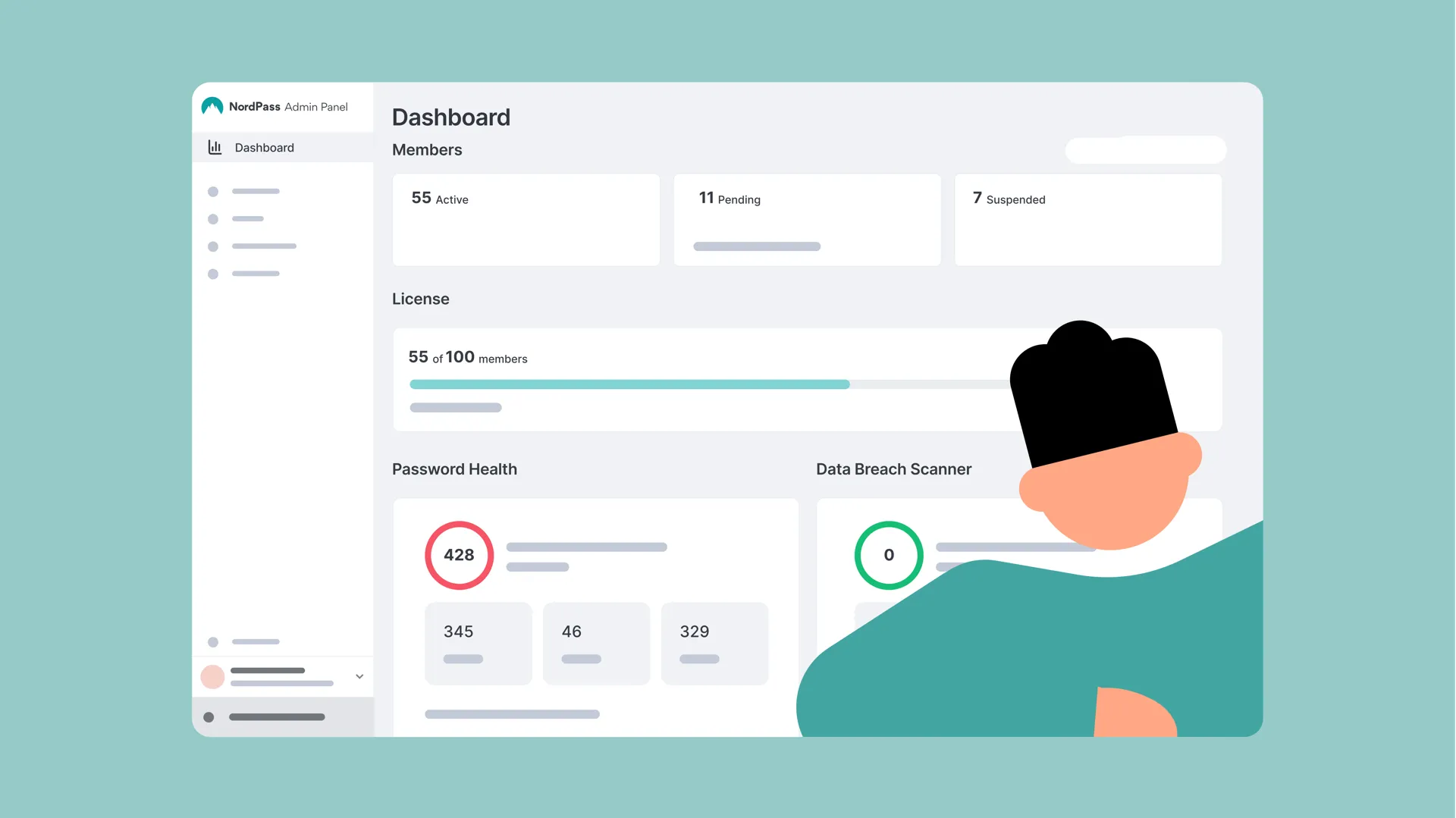 security dashboard