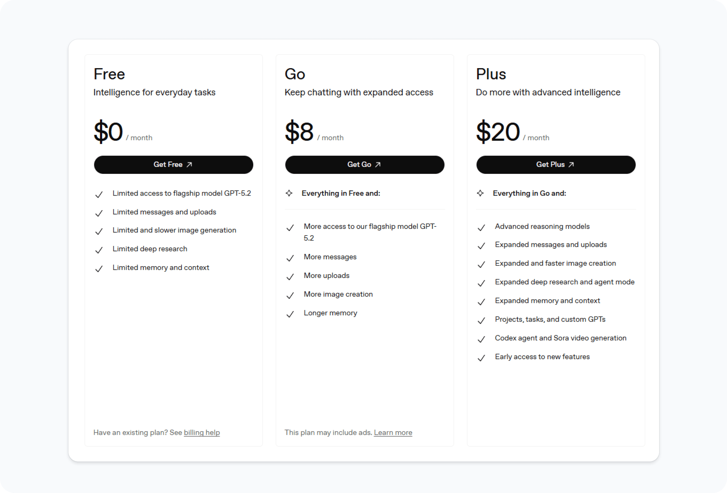 ChatGPT pricing 2026 – Free vs Plus plan comparison