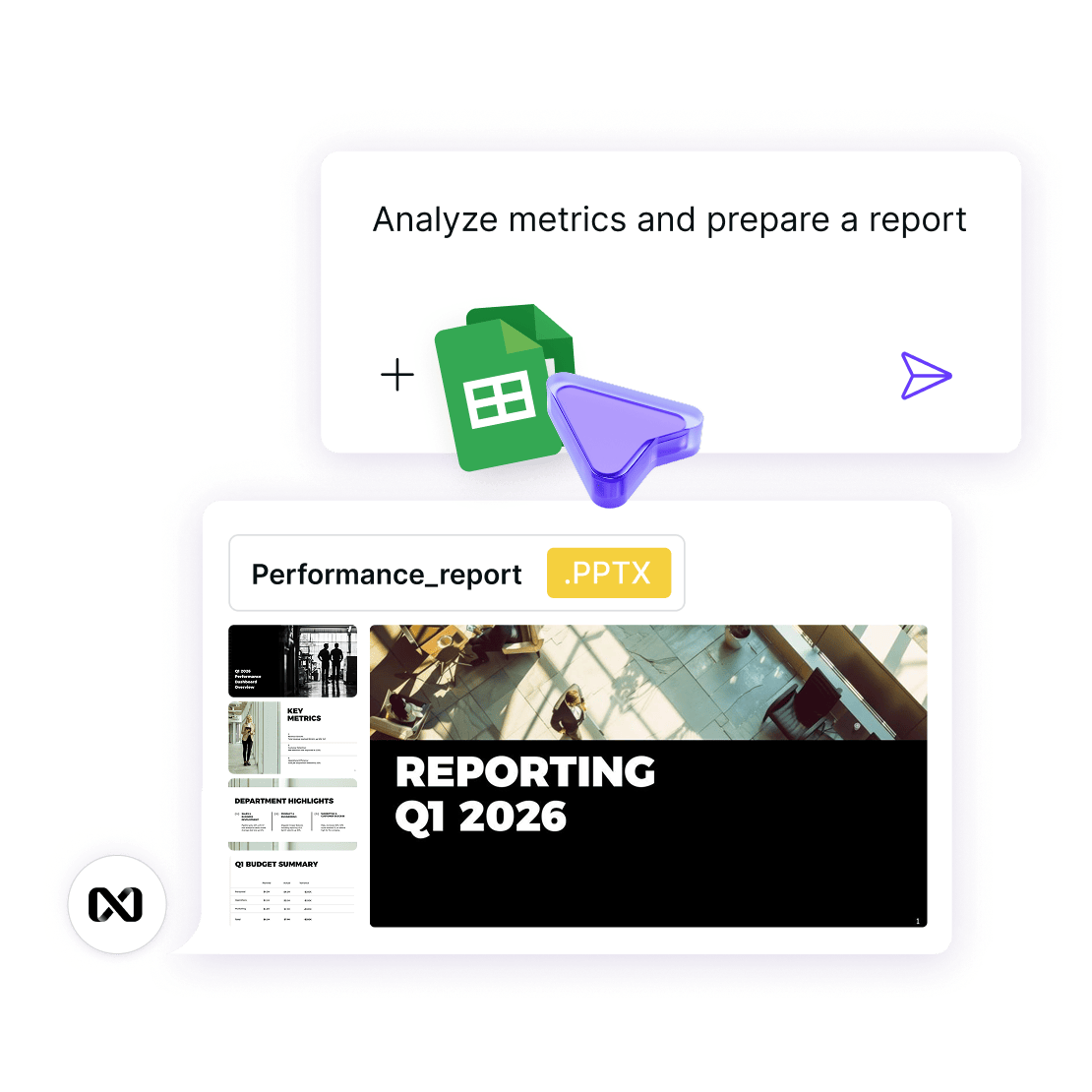 Business performance analysis