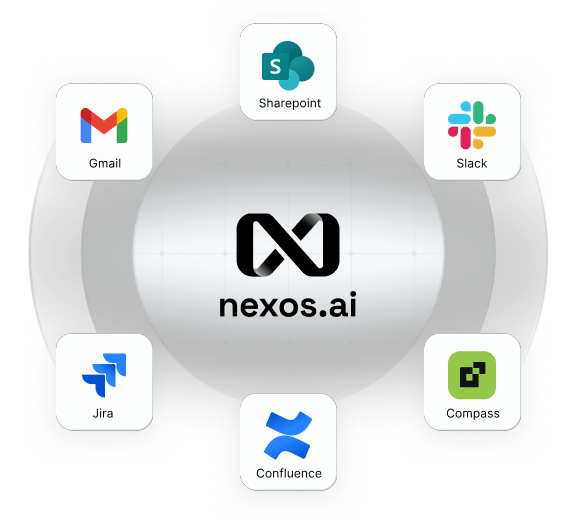 integration apps xs