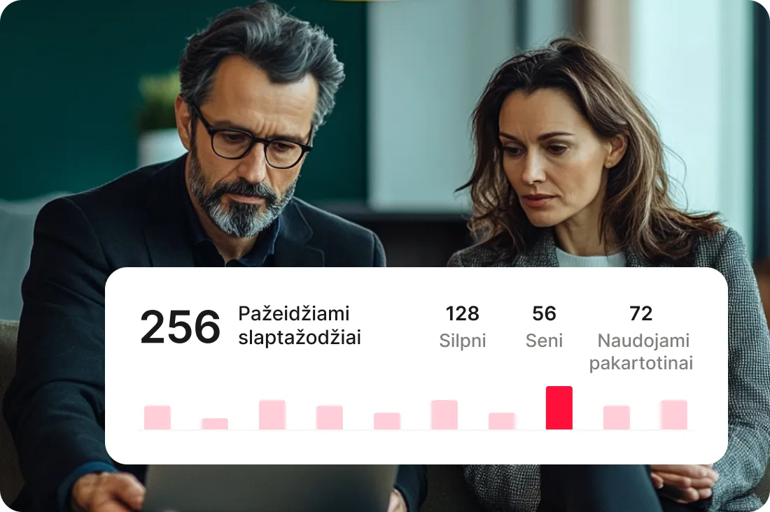 security dashboard visual with working people in the background