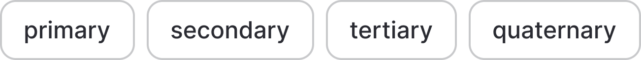 Guidelines/Foundation//foundation-token-variant-scale/foundation-token-variant-scale