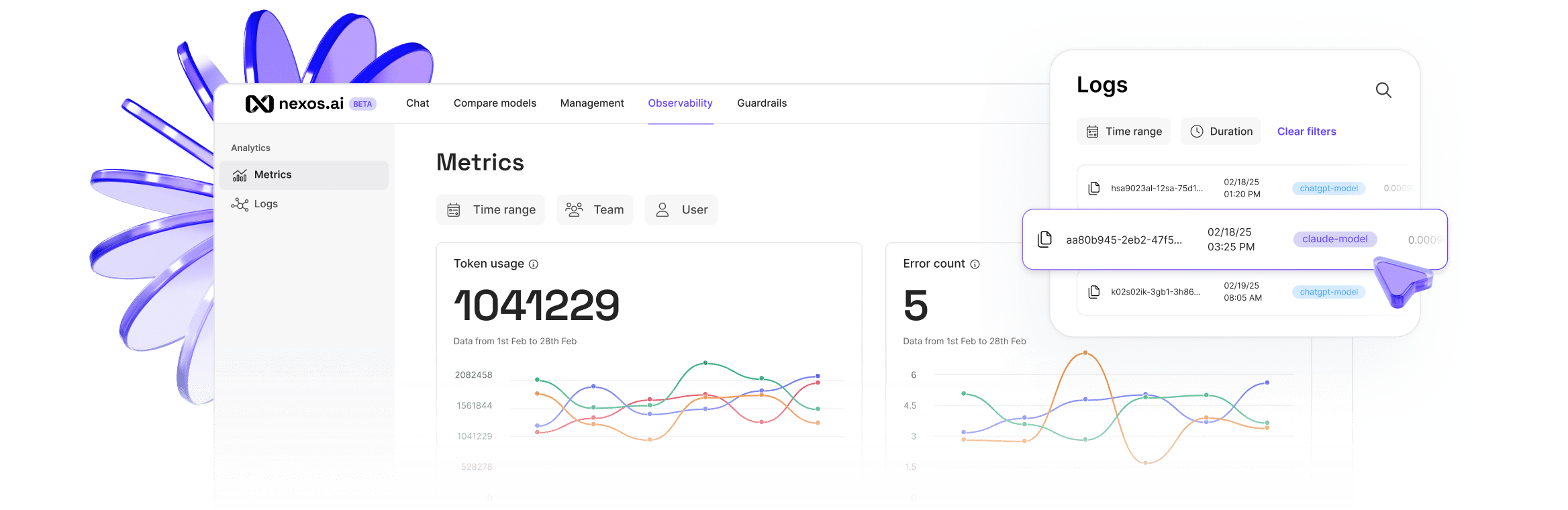 AI Observability dashboard in nexos.ai