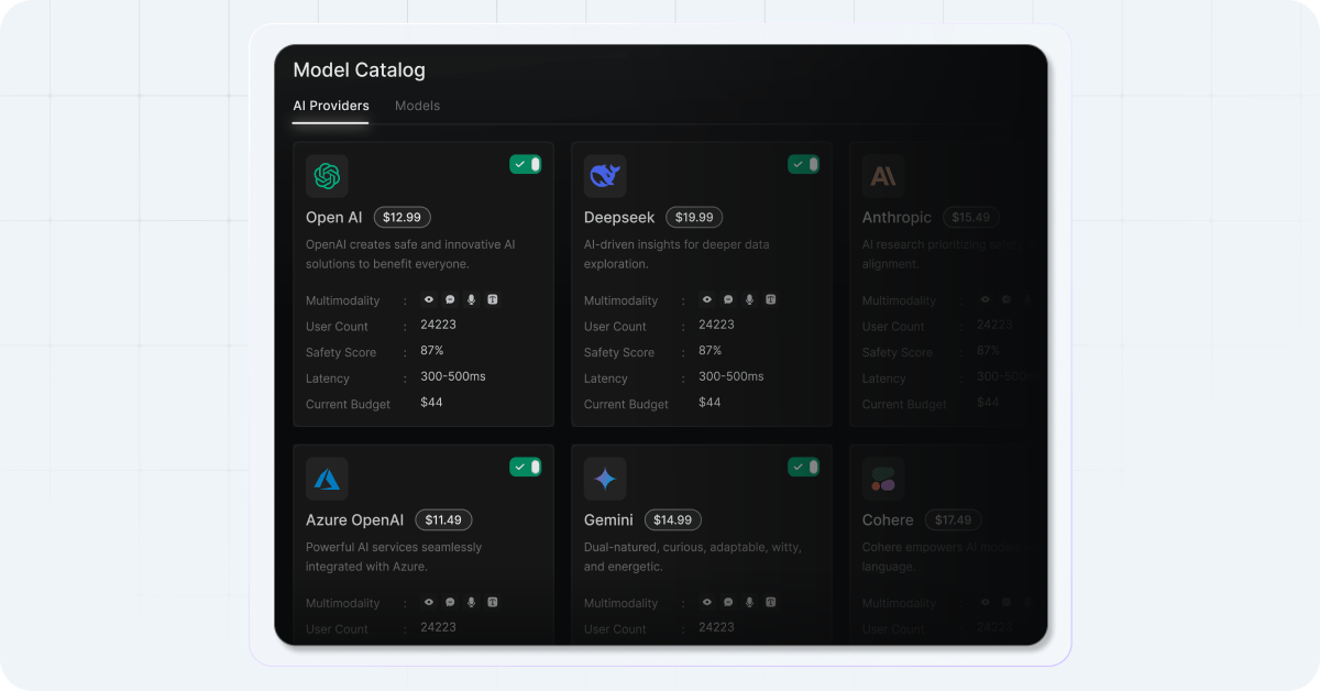 Model catalog of Portkey AI.