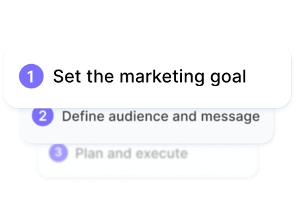Campaign planning