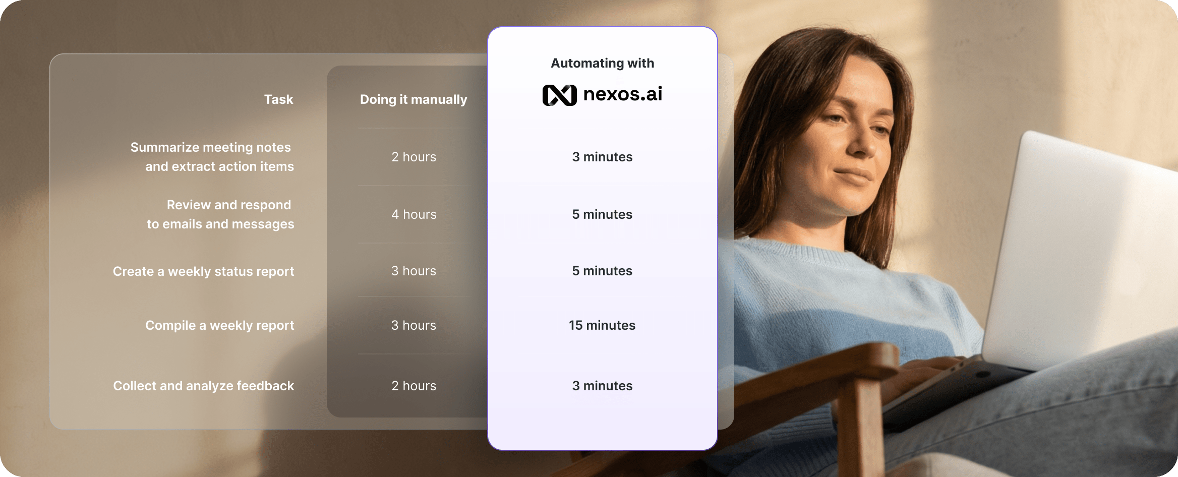 Saving time with nexos.ai