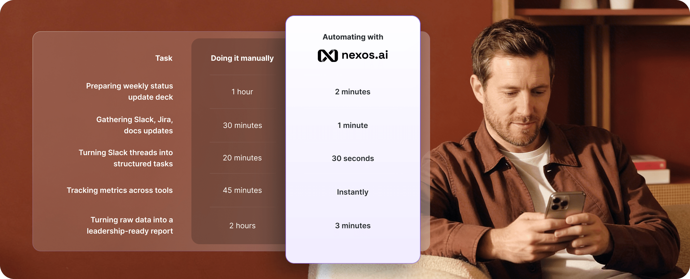 Saving time with nexos.ai