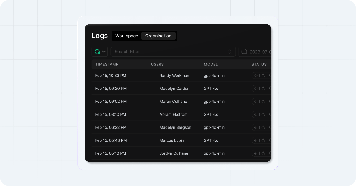 Portkey AI observability dashboard