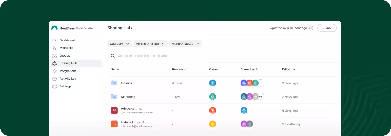 sharing hub dashboard