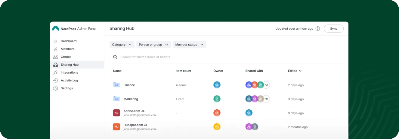 sharing hub dashboard