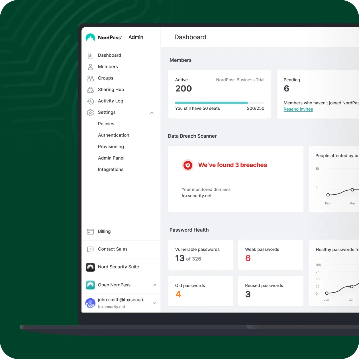 NordPass admin panel