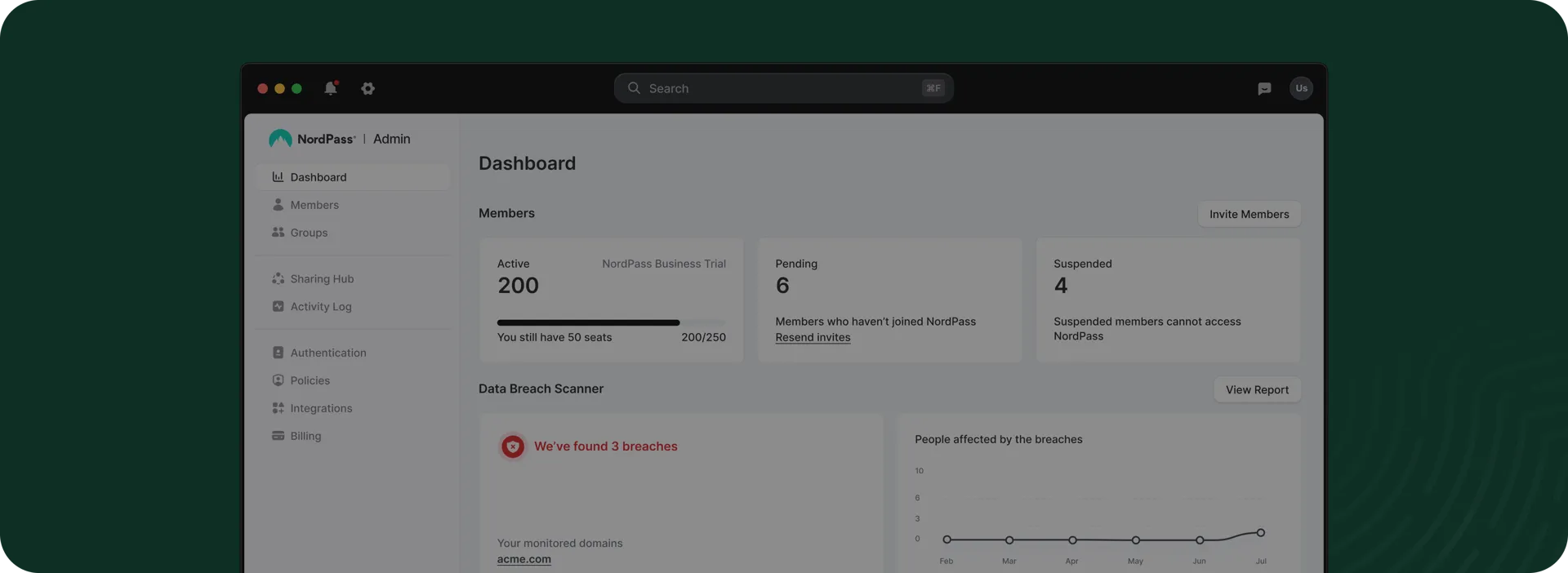 Dashboard analytics interface with video play button overlay