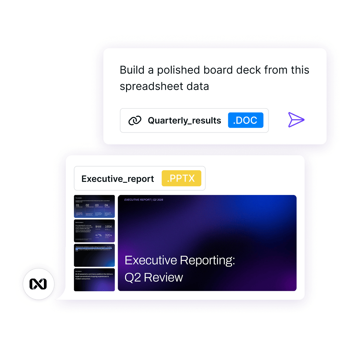 Executive reports
