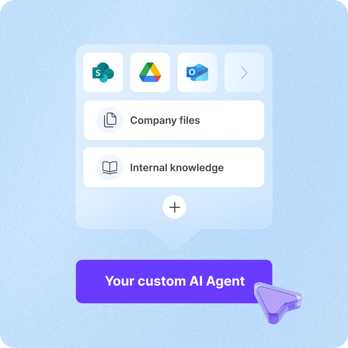 One layer for your financial operations