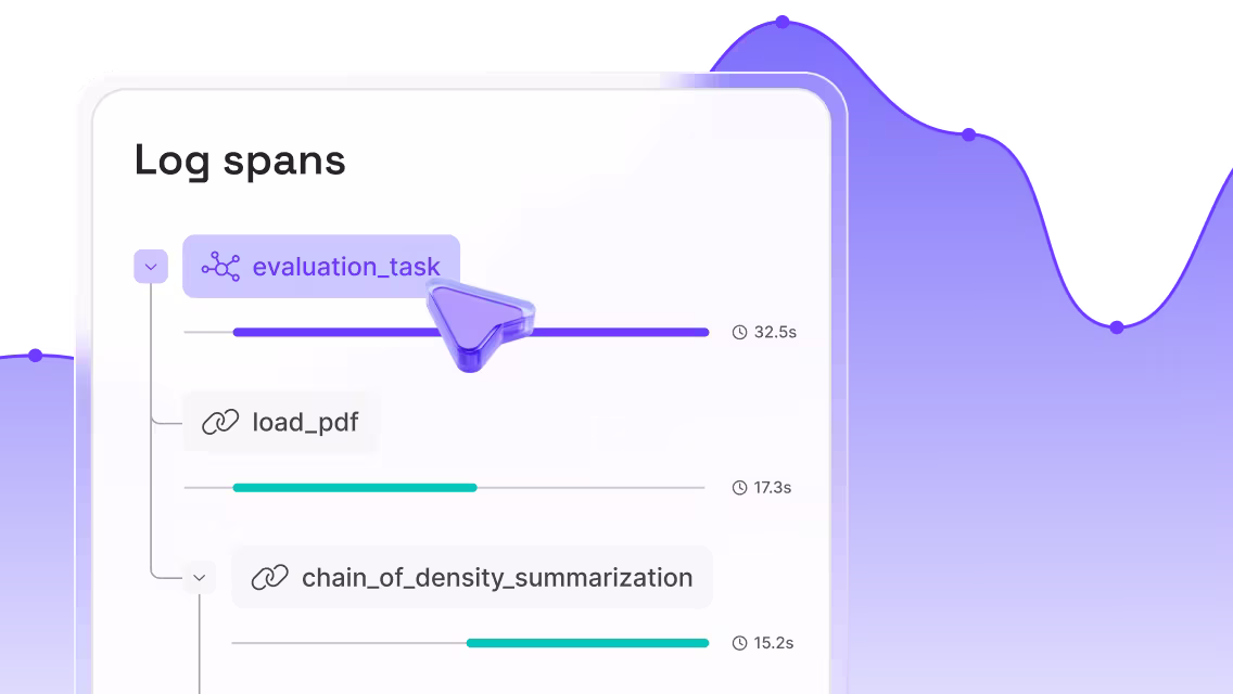 integration oversight