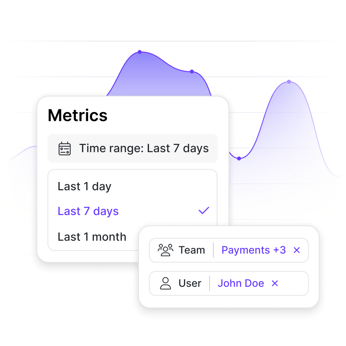 function observability and cost tracking