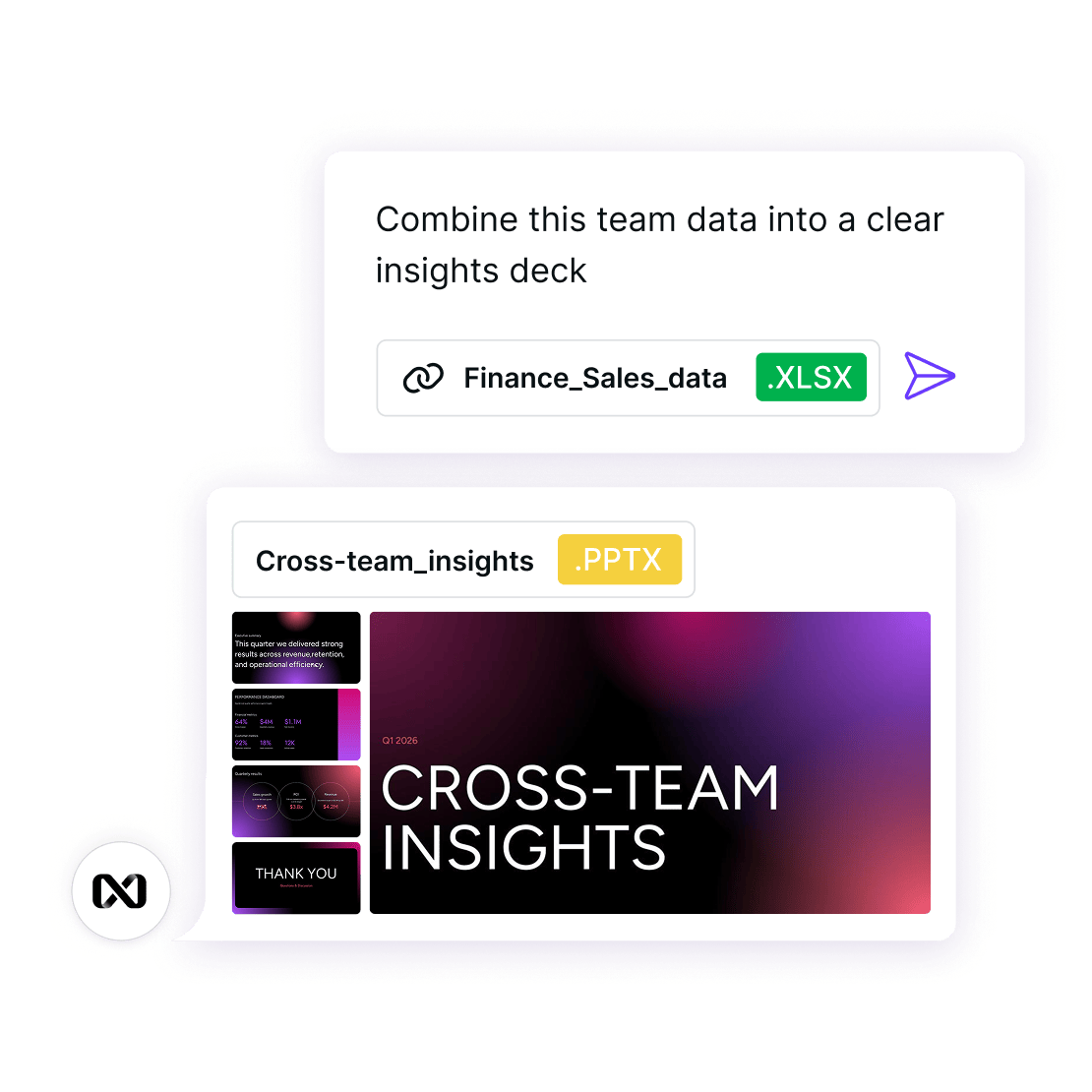 Cross-functional reporting