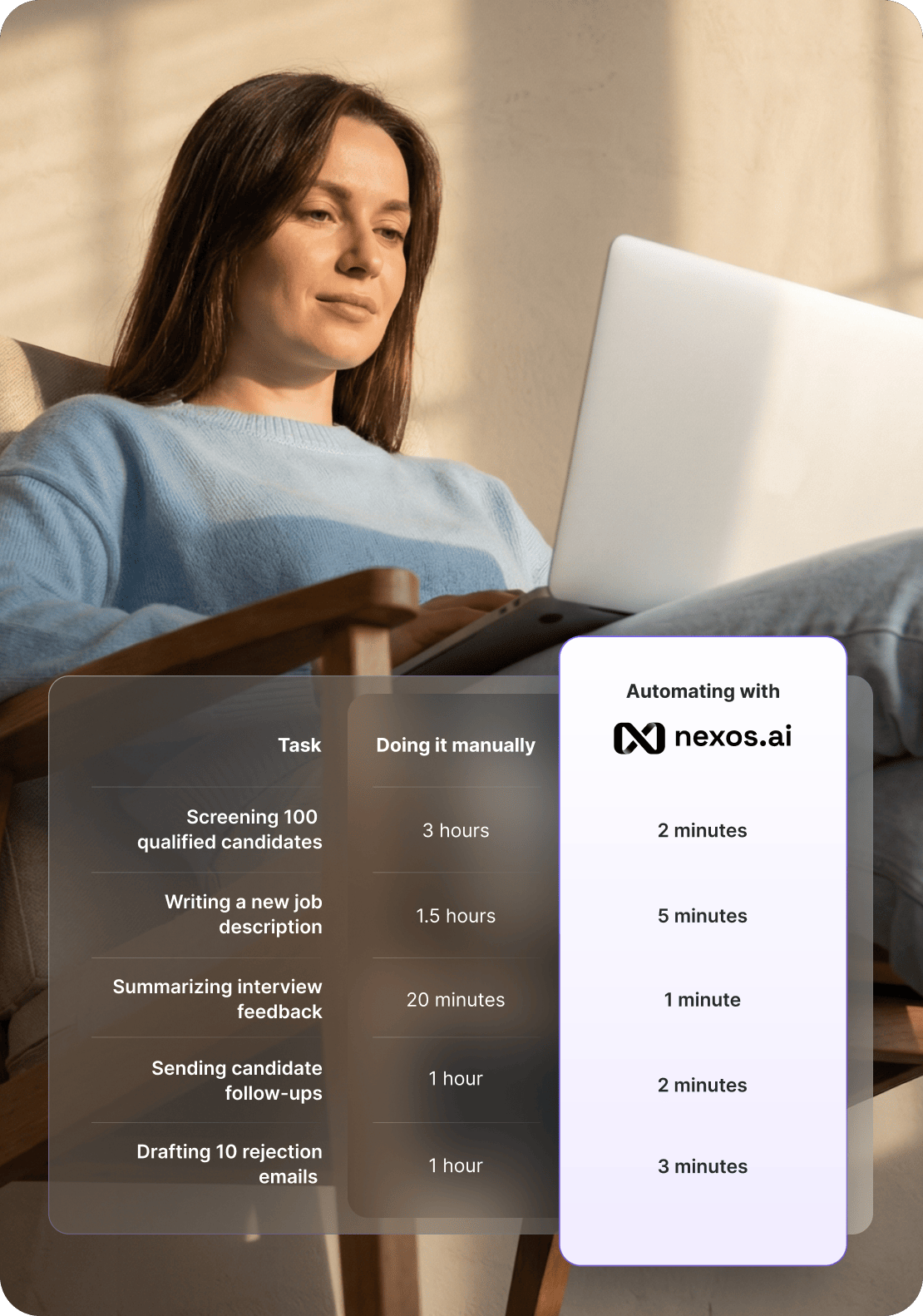 Saving time with nexos.ai