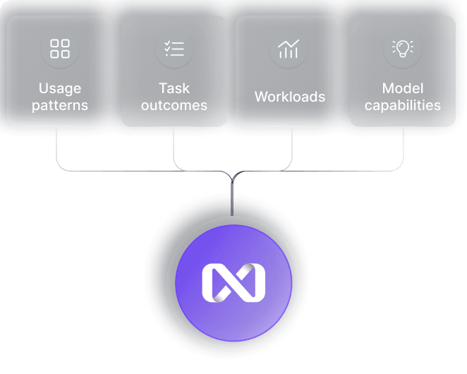 nexos.ai routing system gets smarter over time learning from new patterns and adapting