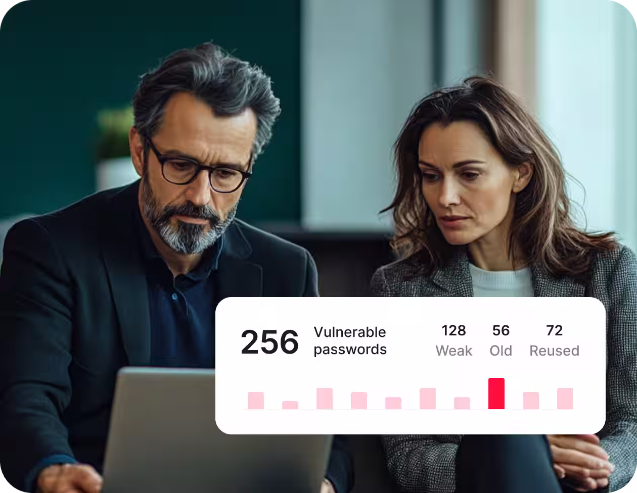 security dashboard