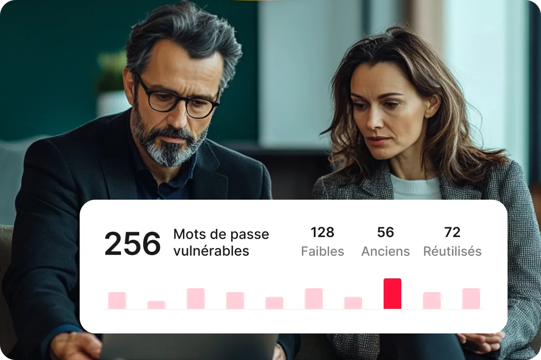 security dashboard visual with working people in the background
