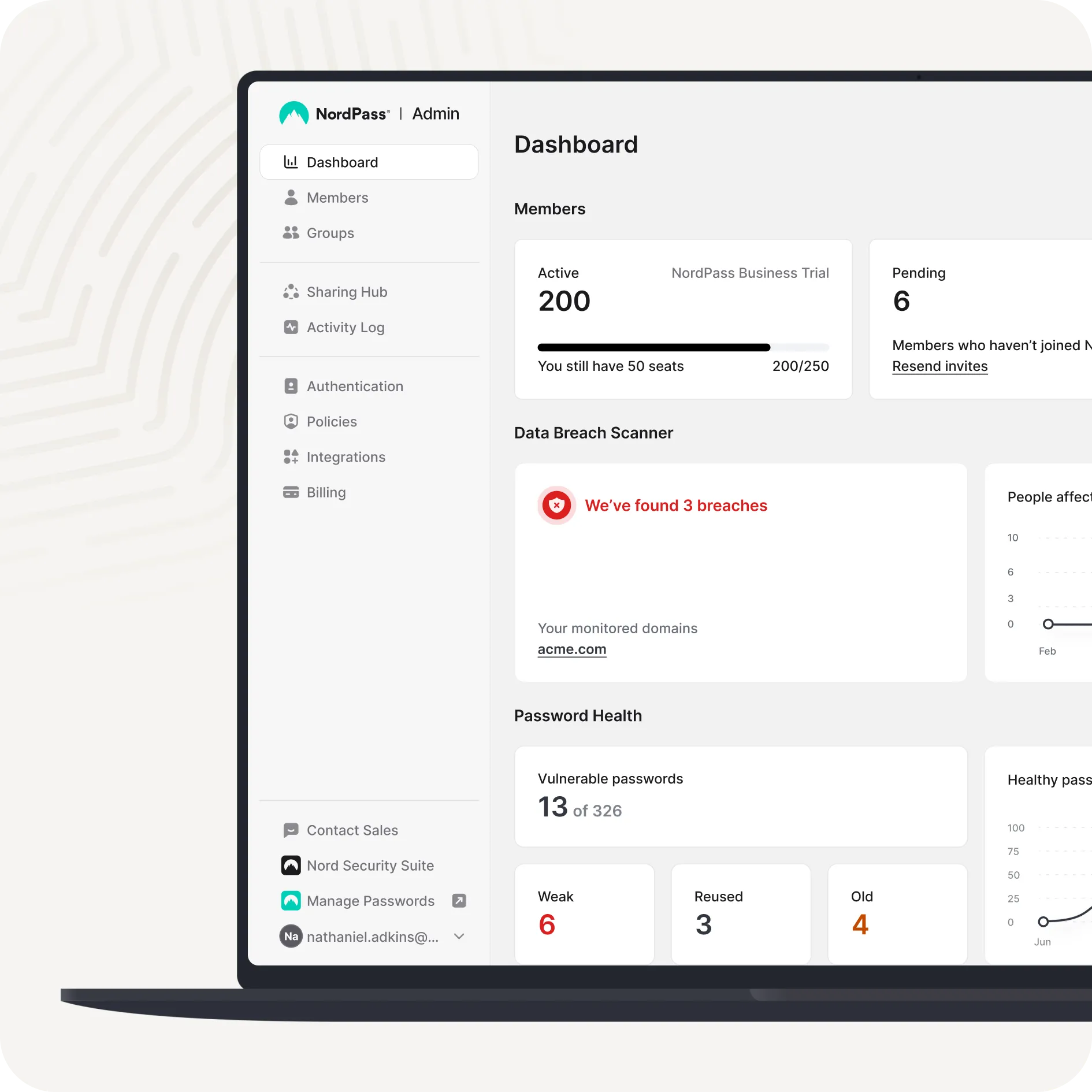 NordPass admin dashboard with security metrics and password health statistics