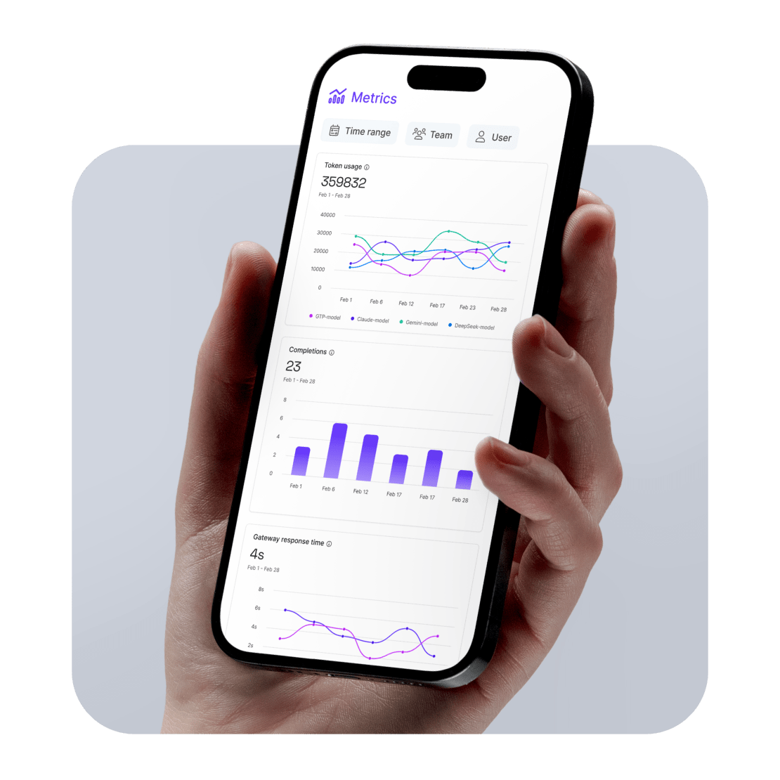 screen hand phone mockup metrics