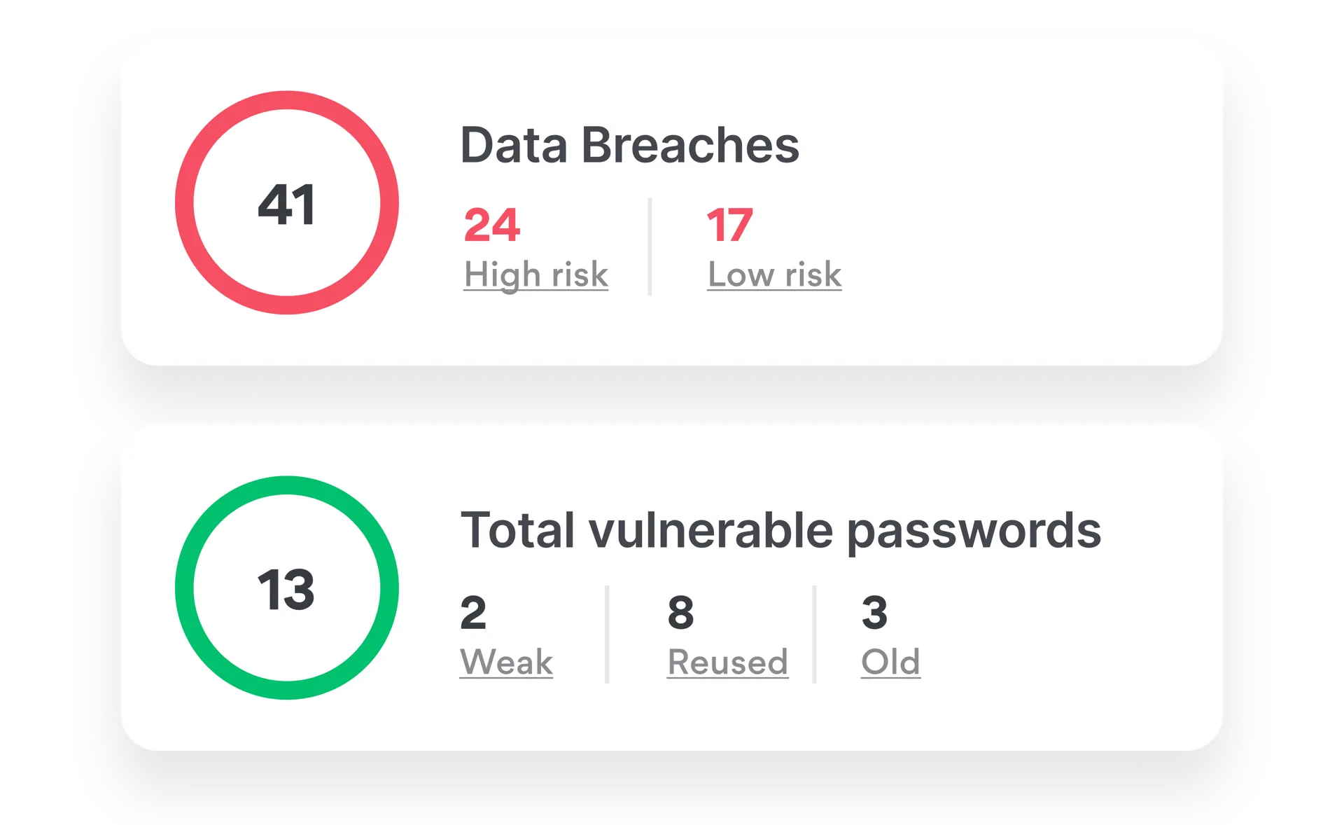 breach scanner visual